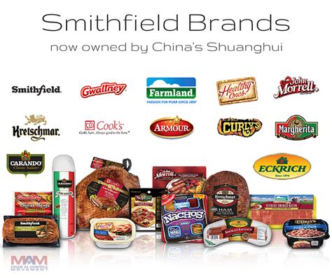 are smithfield farms products processed in china 2019